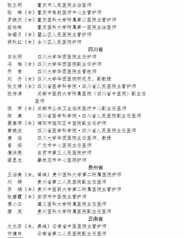 致敬!云南这些"最美逆行者"获全国表彰
