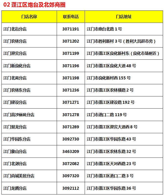 ������ԤԼƽ̨�����ſ���ԤԼ�����ֿ�ʼ����ԤԼ��ʽ�������