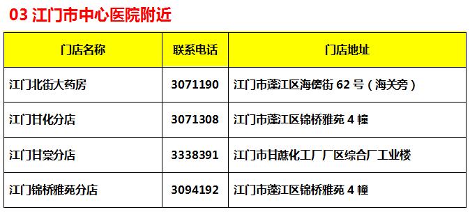 ������ԤԼƽ̨�����ſ���ԤԼ�����ֿ�ʼ����ԤԼ��ʽ�������