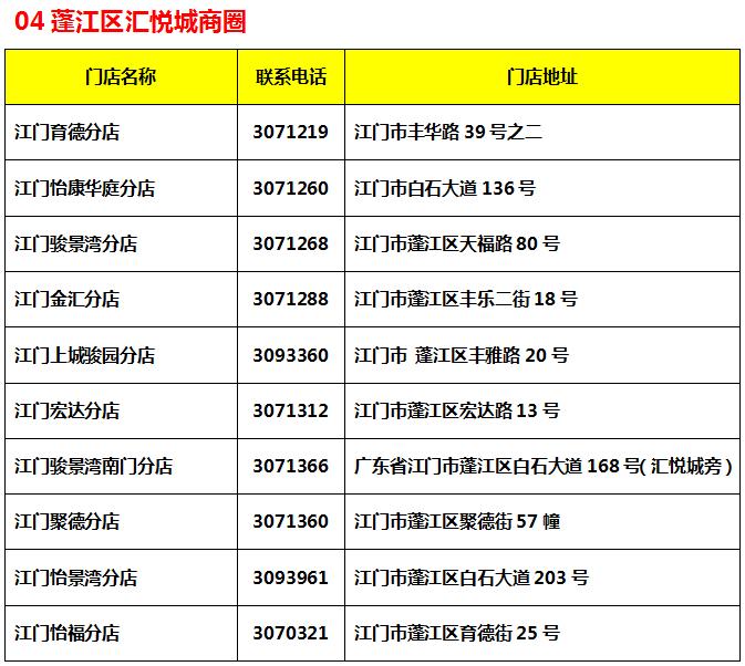 ������ԤԼƽ̨�����ſ���ԤԼ�����ֿ�ʼ����ԤԼ��ʽ�������