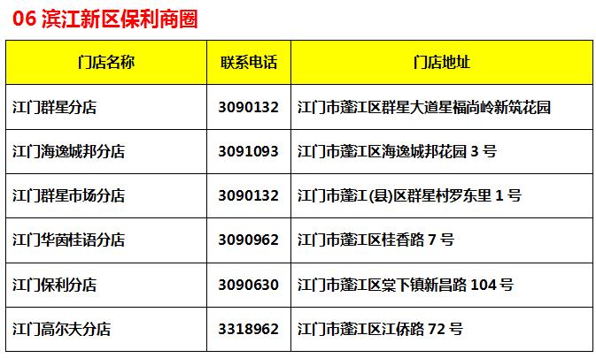 ������ԤԼƽ̨�����ſ���ԤԼ�����ֿ�ʼ����ԤԼ��ʽ�������