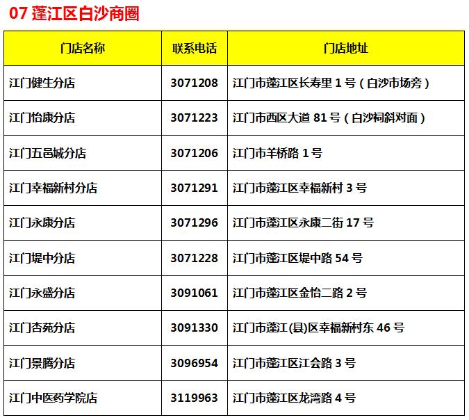 ������ԤԼƽ̨�����ſ���ԤԼ�����ֿ�ʼ����ԤԼ��ʽ�������