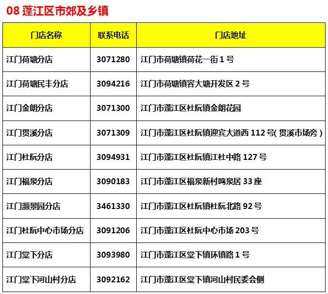 ������ԤԼƽ̨�����ſ���ԤԼ�����ֿ�ʼ����ԤԼ��ʽ�������