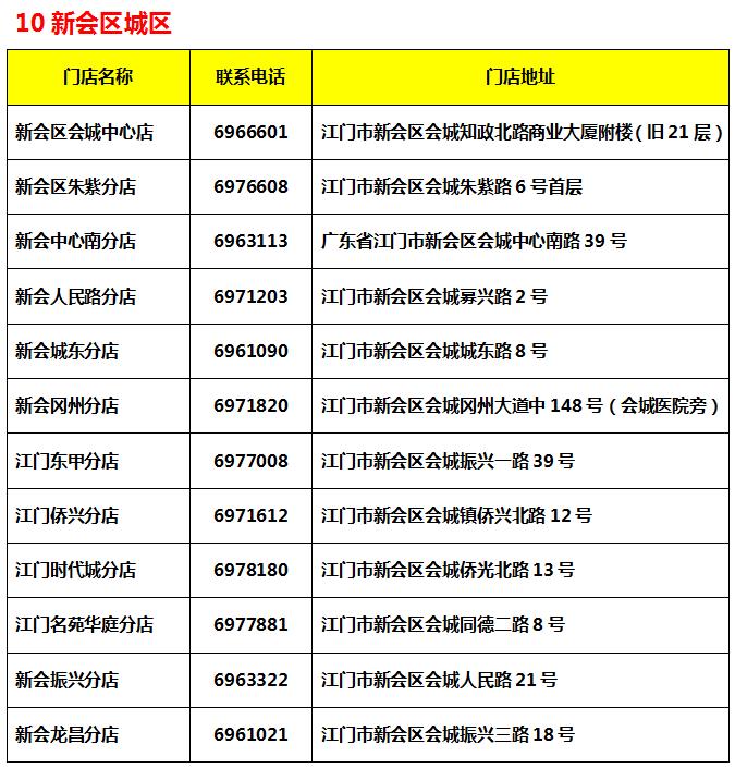 ������ԤԼƽ̨�����ſ���ԤԼ�����ֿ�ʼ����ԤԼ��ʽ�������