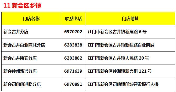 ������ԤԼƽ̨�����ſ���ԤԼ�����ֿ�ʼ����ԤԼ��ʽ�������