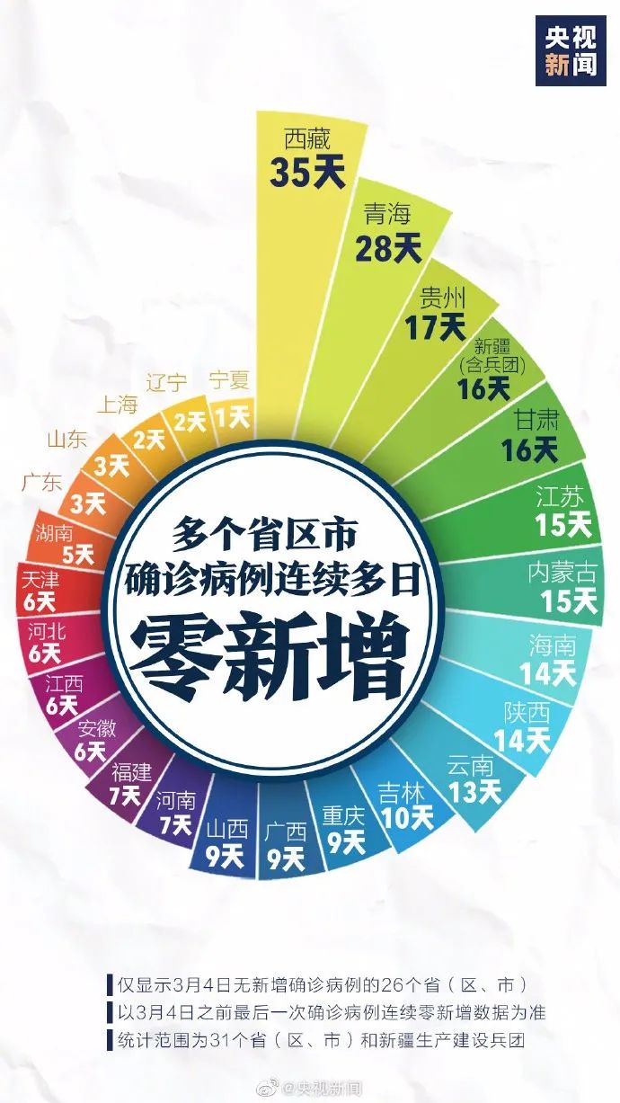 金坛gdp会超过新北区吗_ag超玩会一诺照片(2)