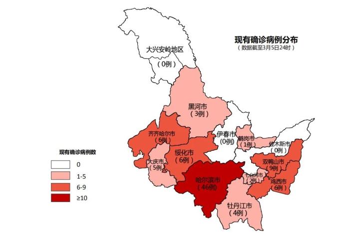 媒体聚焦黑龙江最新疫情通报