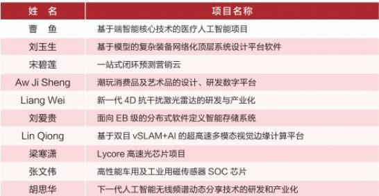 上班贡献gdp_劲爆 国庆第二天的你将看到......(2)