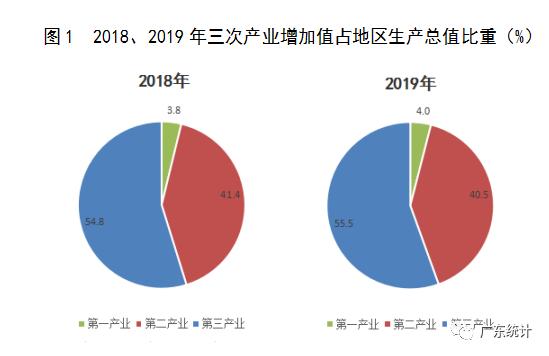 民营经济总量小的问题_解决问题图片(3)