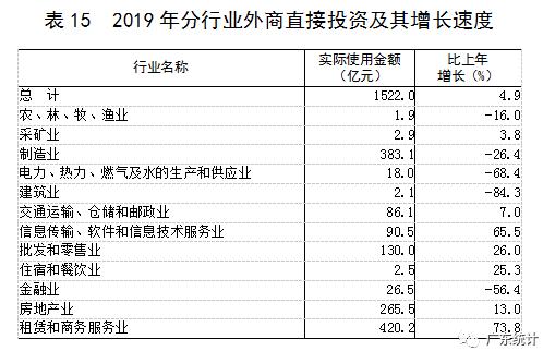 劳务人口_劳务合同(2)