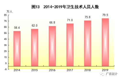 2019年国民经济总量各省排名_中国各省面积排名