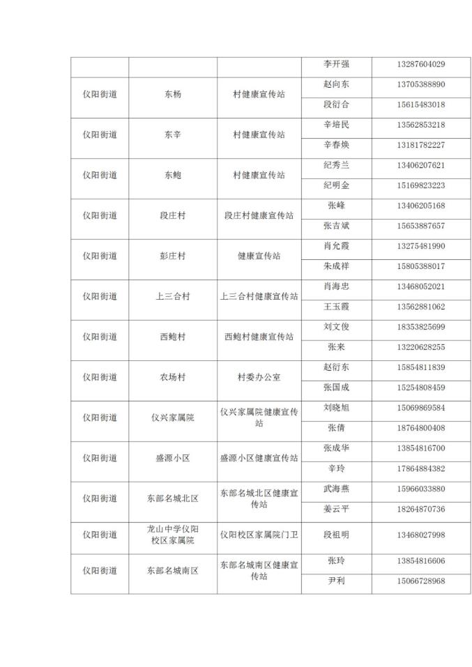 人口信息卡_11月份,北京这些新规开始执行,一定要看,与您息息相关 有效期(2)