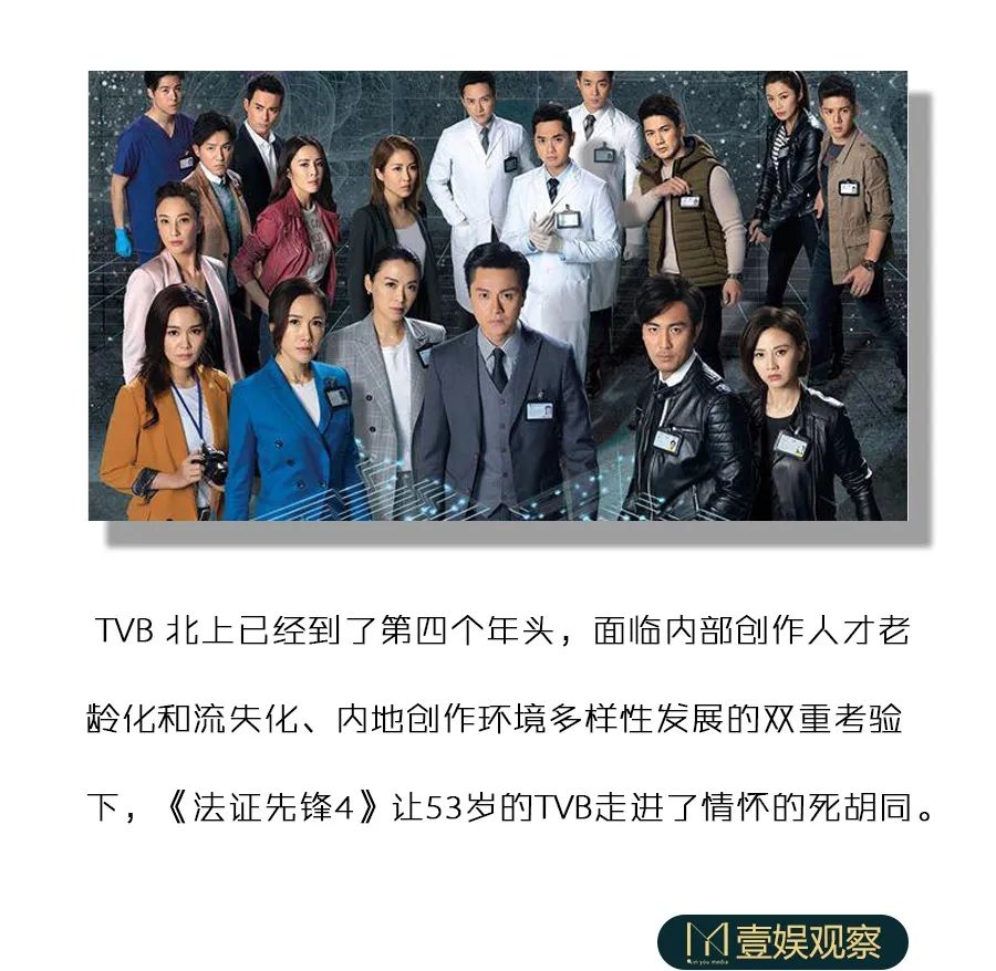 55分法证先锋4背后情怀杀了那个tvb