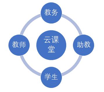 化学实验视频怎么做 754.jpg