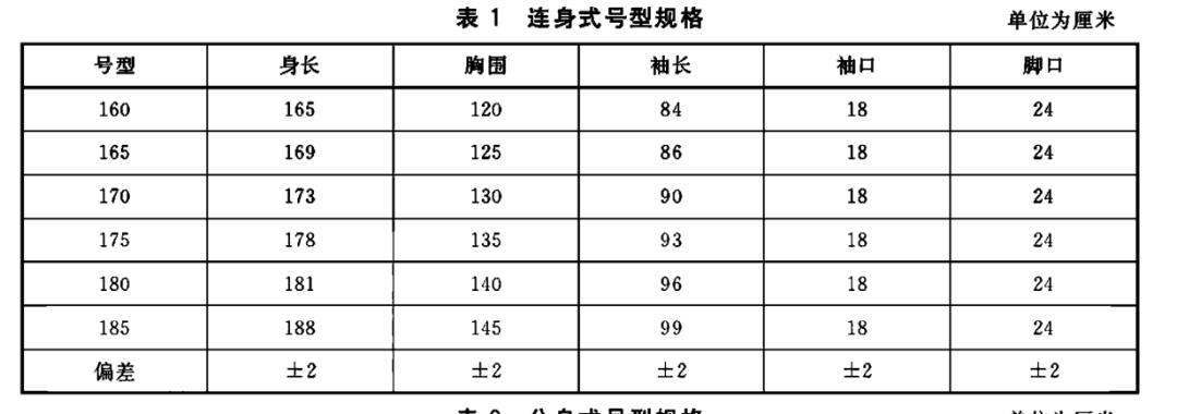 对不起 我们设计的时候没考虑女性 湃客 澎湃新闻 The Paper