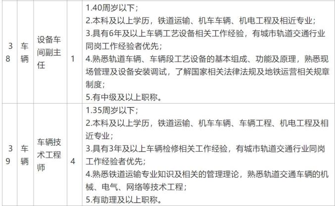 太原地铁招聘_辟谣 网传太原地铁招聘工作人员为虚假信息(3)