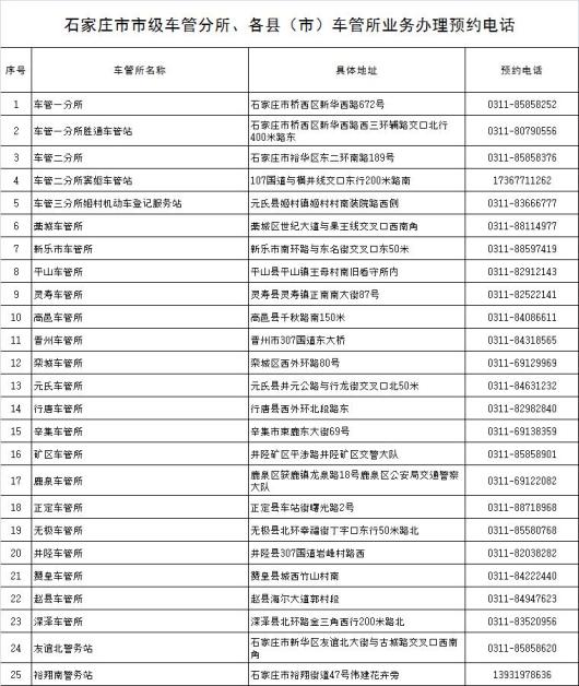 权威发布丨办理车驾管业务这样预约