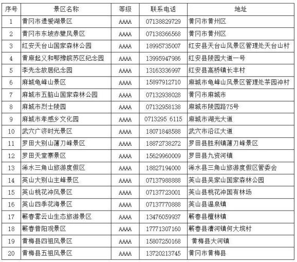 黄州户籍人口_黄州寒食帖