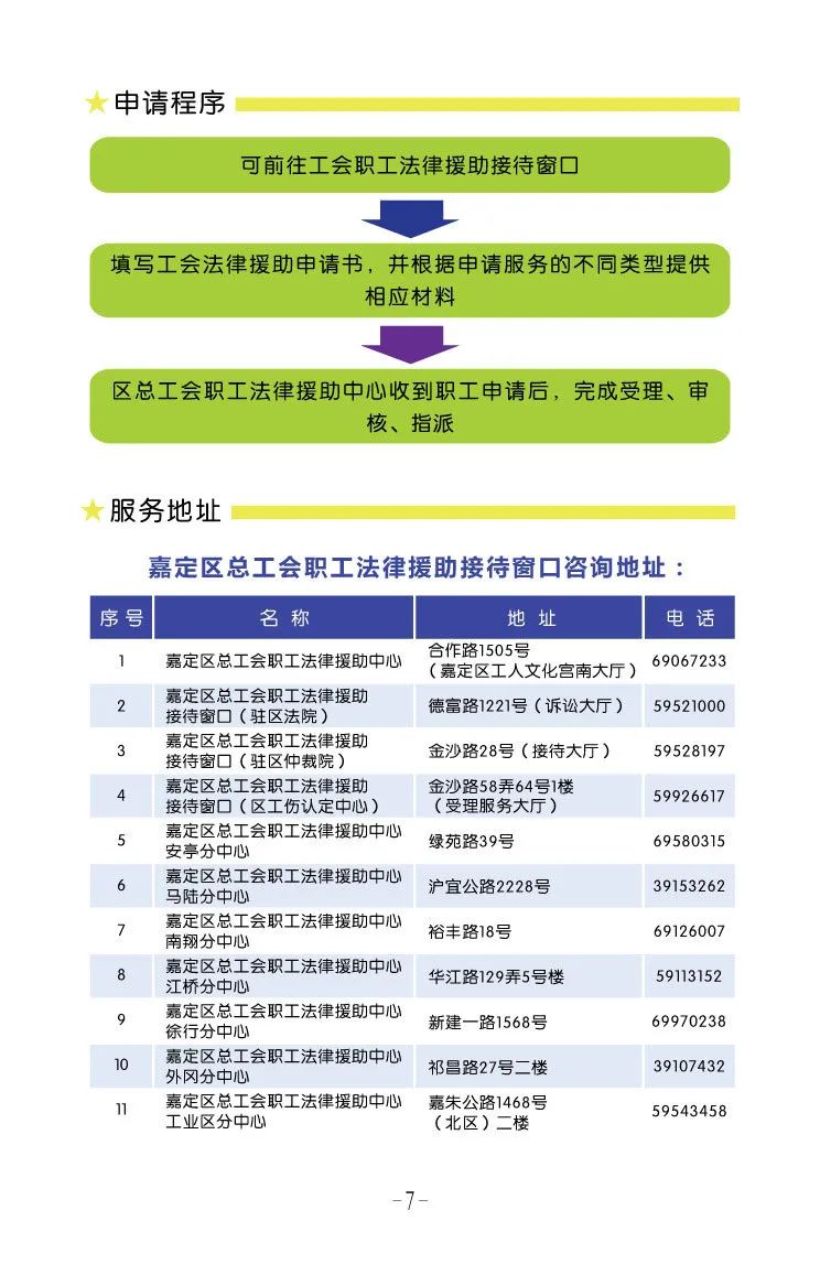 18件好事!2020年嘉定工会服务职工实事项目公布(上篇)