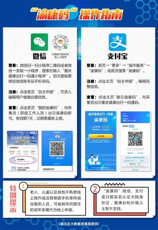 【方便】全市注册率最高!渝北44万余人用上"渝康码"