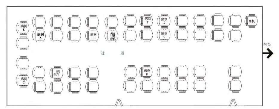 38座客车座位分布图图片