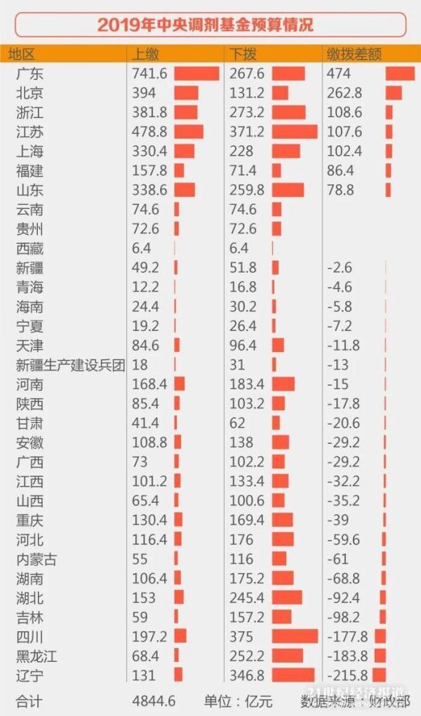 韶关常住人口_韶关丹霞山图片(2)