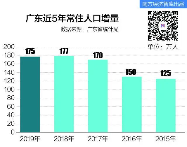 2018年底青海省经济总量_青海省地图