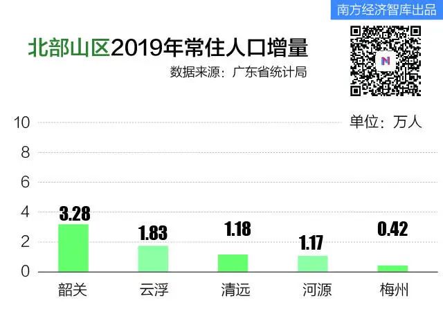常住人口投票_常住人口登记卡