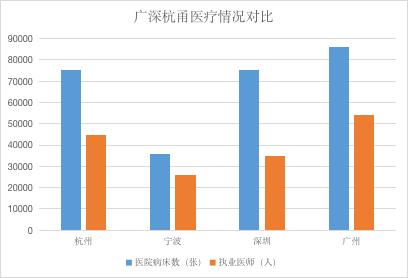 浙江人口_浙江家长为何不愿孩子离家读书 原因是这样的