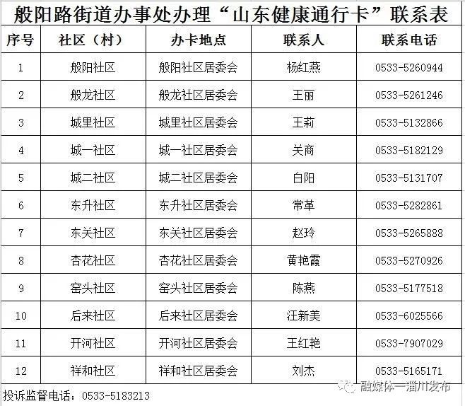 山东健康通行卡码办理说明