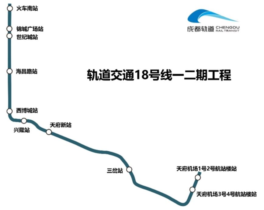 成都地鐵在建線路最新進展來啦!還有你關心的第四期規劃建設線路