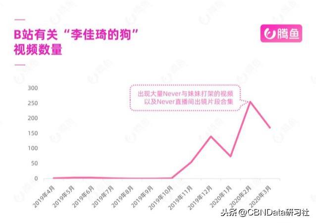 盘姓人口多少_蒯姓中国有多少人口(3)