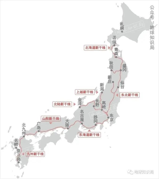 日本铁路里程图片