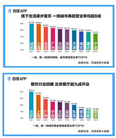 湖滨28餐厅人均消费_餐厅卡通图片(2)
