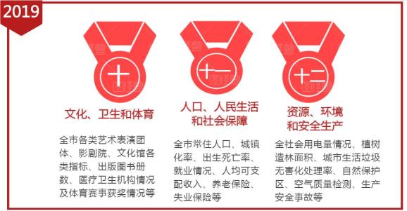 龙岩常住人口_福建龙岩常住人口272万人!新罗、长汀、上杭列前三,连城最少(2)