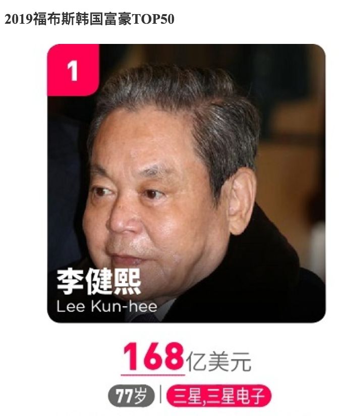 李昌熙从户籍除名,并着力培养三儿子李健熙,也就是今天三星集团的会长