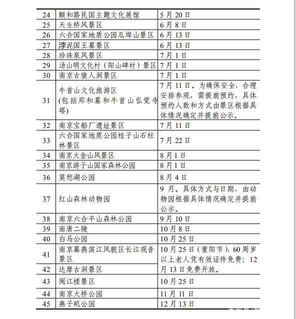 2020南京高淳区GDP_南京高淳区石臼湖地图(3)