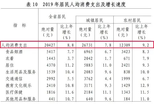 2019浙江省GDP终核_浙江省地图