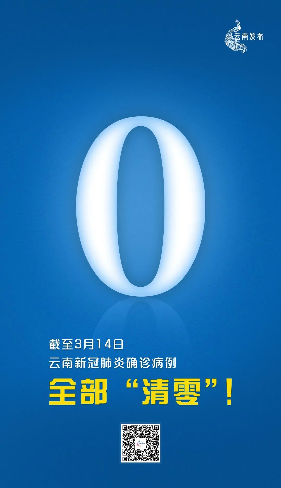 【疫情通报】云南新冠肺炎确诊及疑似病例"双清零"!