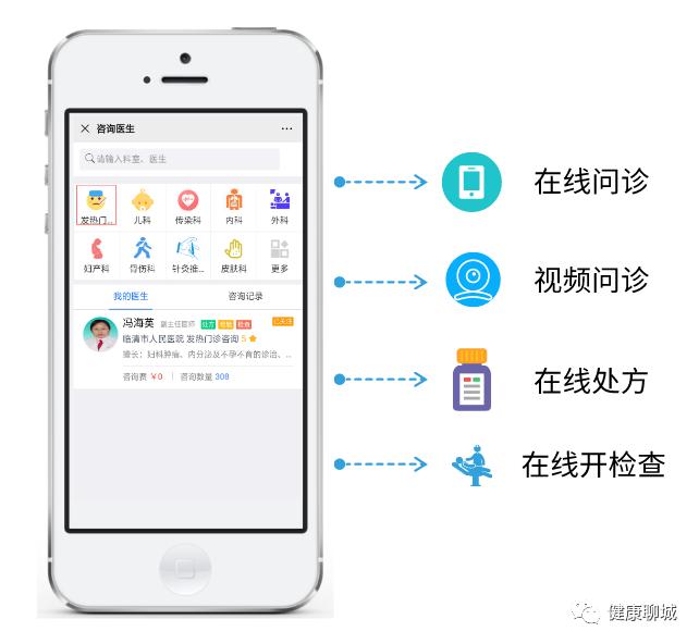 健康聊城服務平臺提供發熱門診線上諮詢附醫生值班表