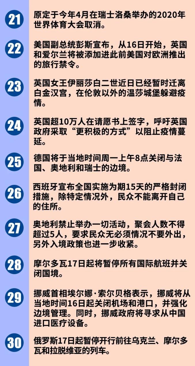 安全提醒驻丹麦法国西班牙瑞士美国沙特大使馆发布有关疫情应对安全