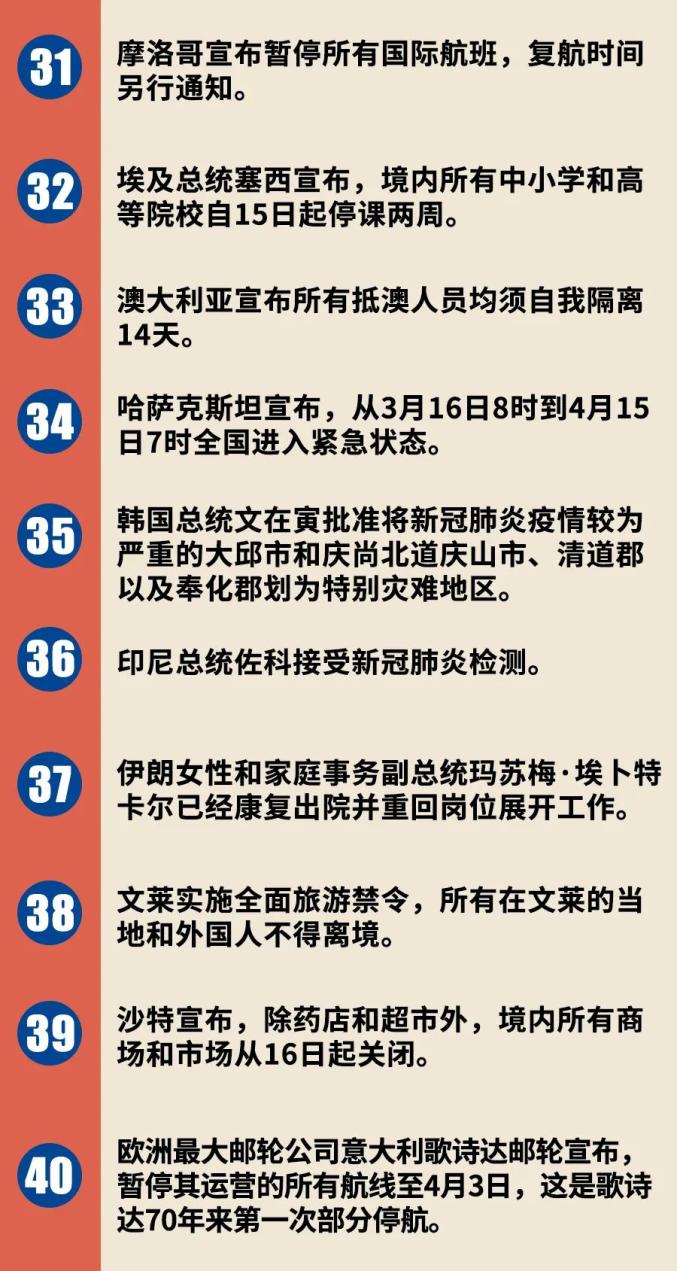 安全提醒驻丹麦法国西班牙瑞士美国沙特大使馆发布有关疫情应对安全