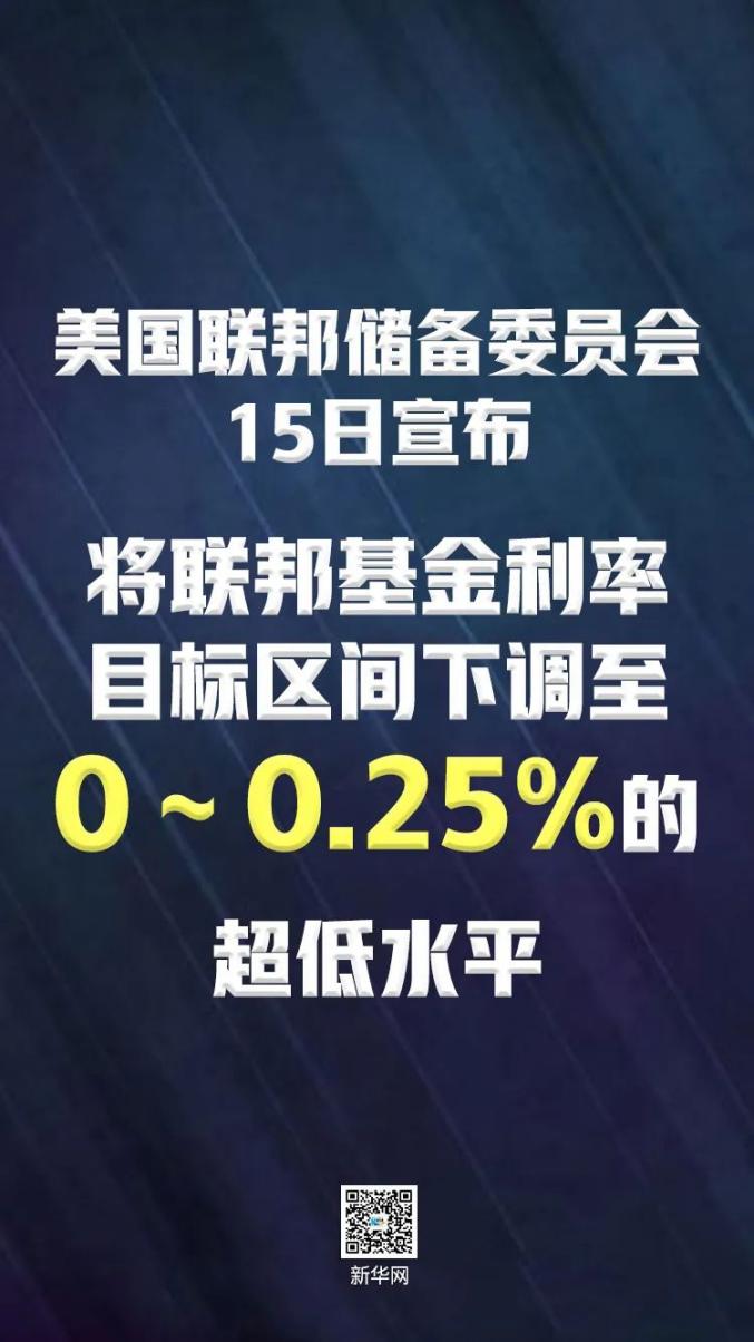 美联储大幅降息