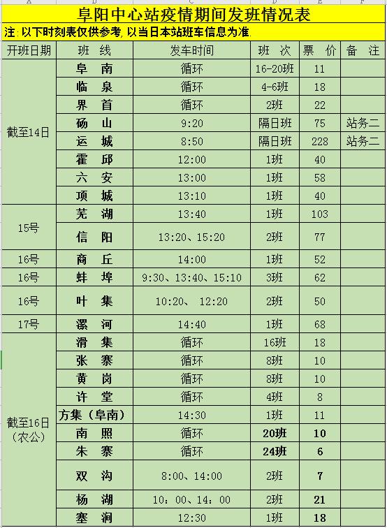 杭州,省际可复班:周口,商丘,徐州,淮安,石狮,运城,常州,东莞,义乌