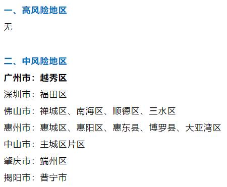 今日,廣東衛健委官網更新廣東省新冠肺炎疫情風險等級分區分級名單