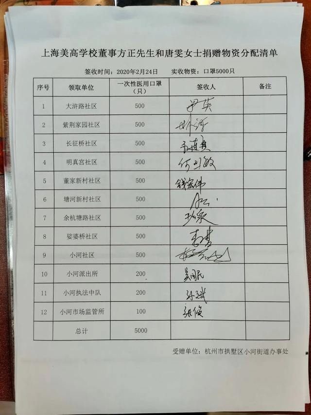 上海美高教育集团捐赠12万只口罩助力疫情防控