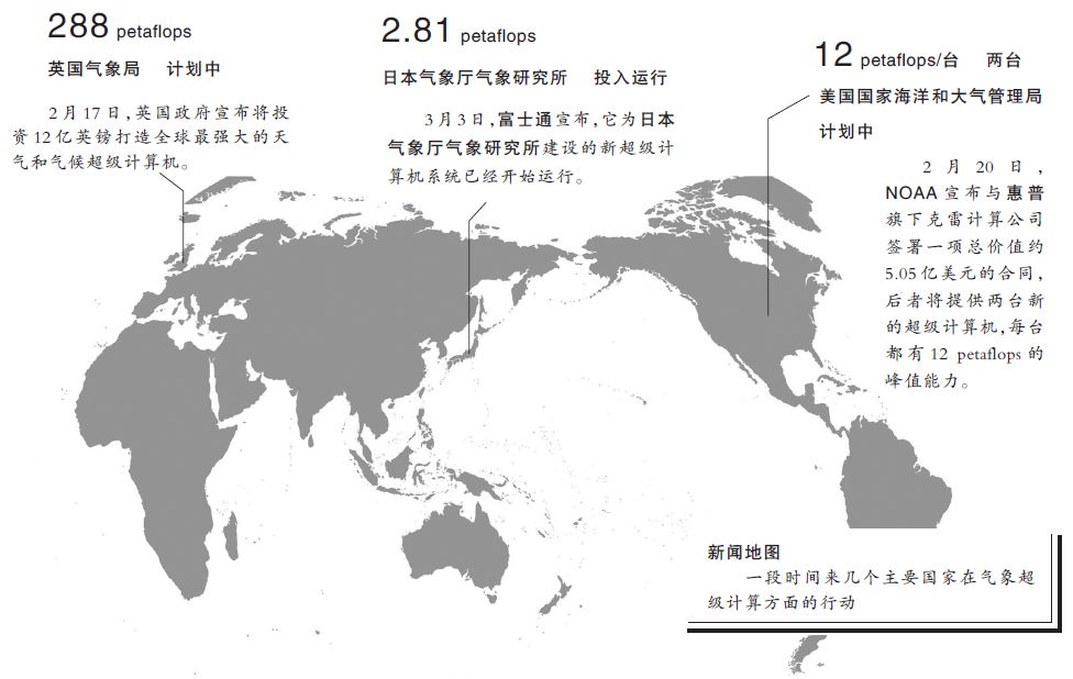 各国争相重金打造 气象超脑 究竟为了啥 解局 媒体 澎湃新闻 The Paper