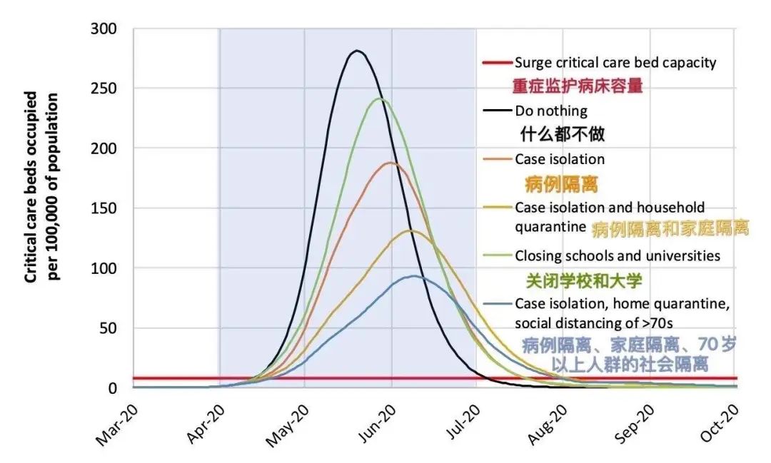 辜姓人口数量_姓辜的头像(2)