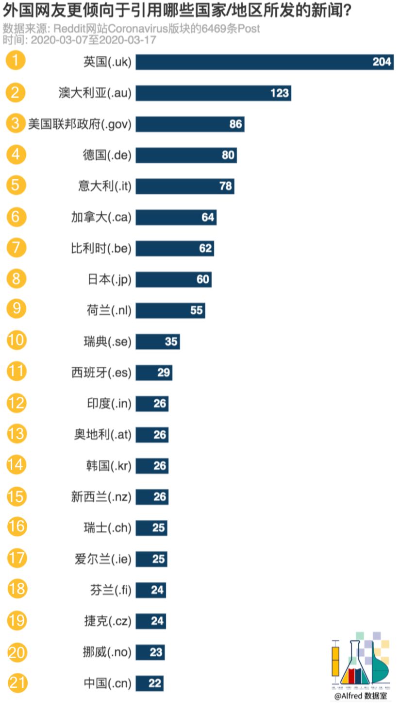 为何部分外国网友对我们的援助并不待见 湃客 澎湃新闻 The Paper