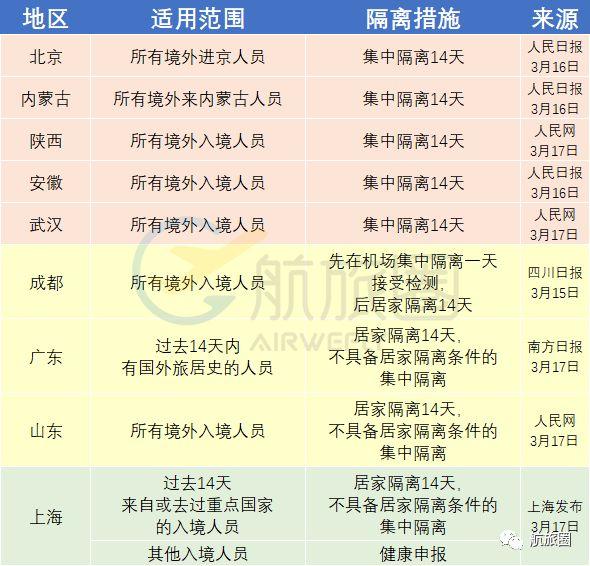 我国人口多造成什么压力_白带多是什么原因造成